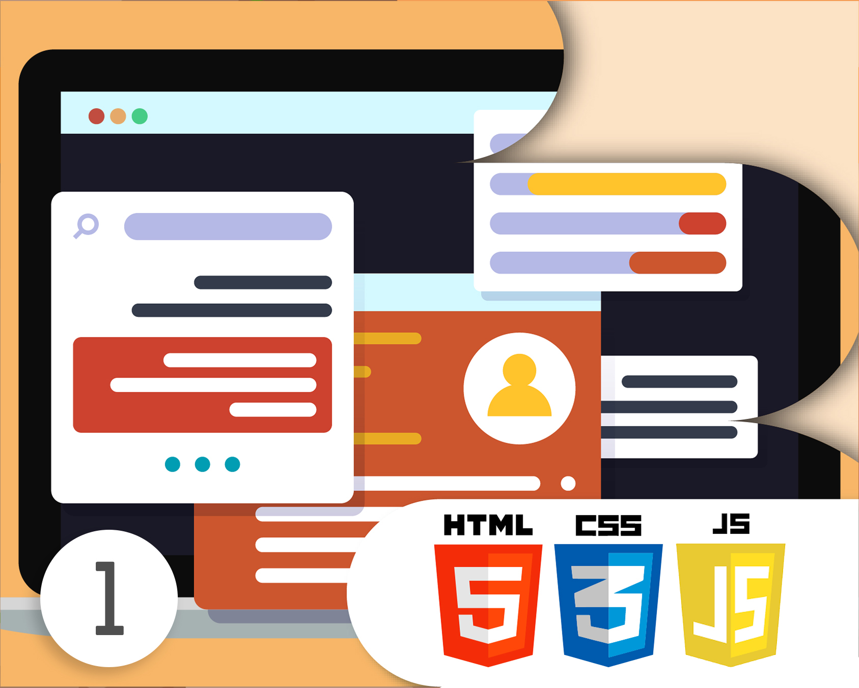 Websites Level 1 Online